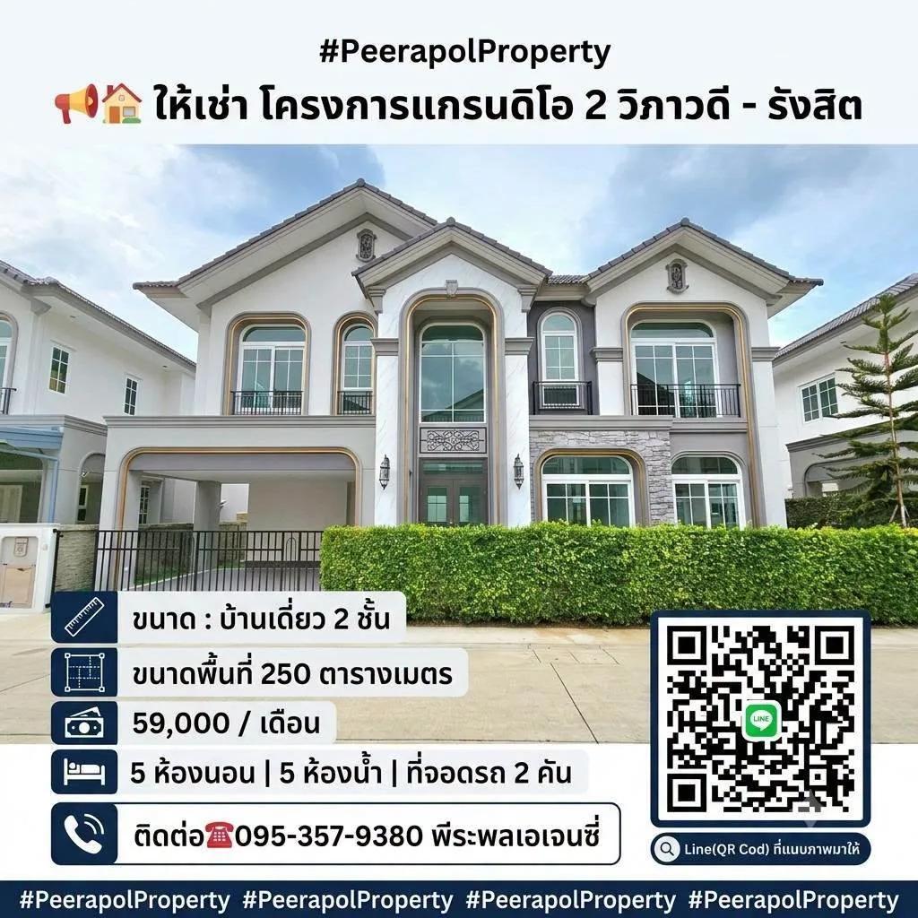 ขาย/เช่าบ้านเดี่ยว Grandio 2 วิภาวดี-รังสิต 5 นอน 5 น้ำ 250 ตร.ม.